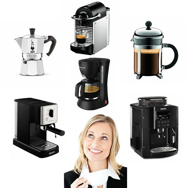 Teste sobre as Máquinas de Café para uso doméstico