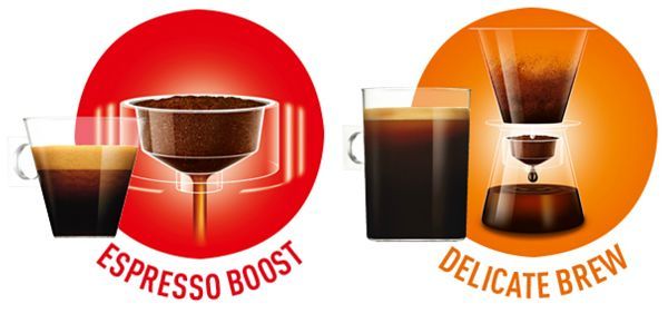  design esférico com a tecnologia dos dois novos modos de extração de café: Espresso Bost e Delicate Brew.